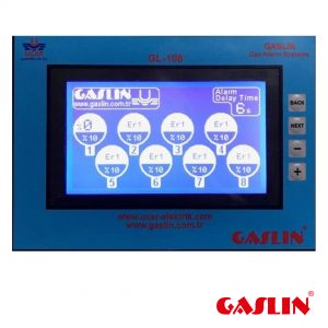 Gl-108 Gas Dedektor Control Panel 4-20 Ma